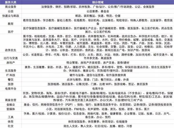 微信小程序惊艳亮相背后，创业者们的狂躁与迷思