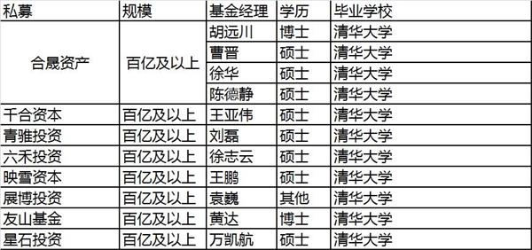 点击看大图 《人民的名义》有汉大帮