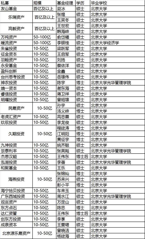点击看大图 《人民的名义》有汉大帮