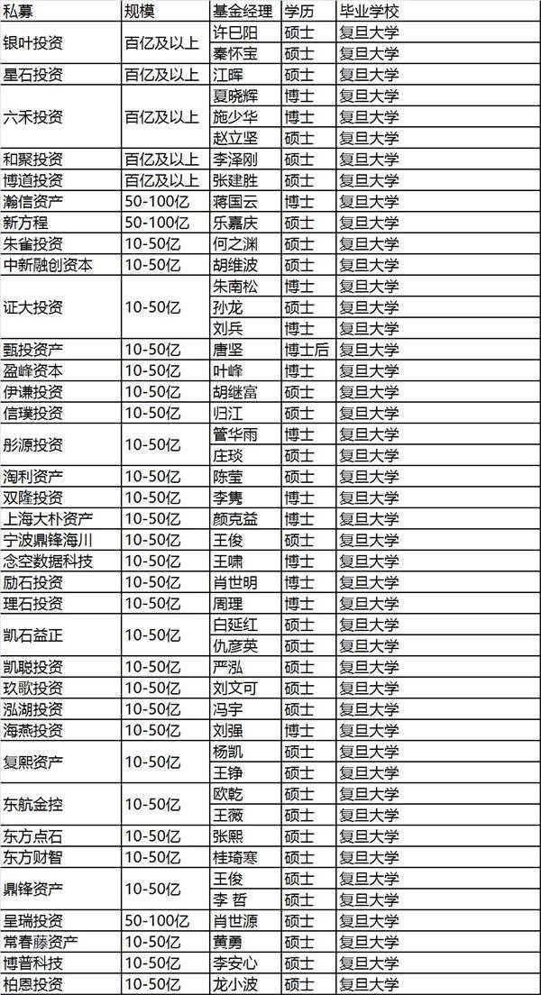 点击看大图 《人民的名义》有汉大帮