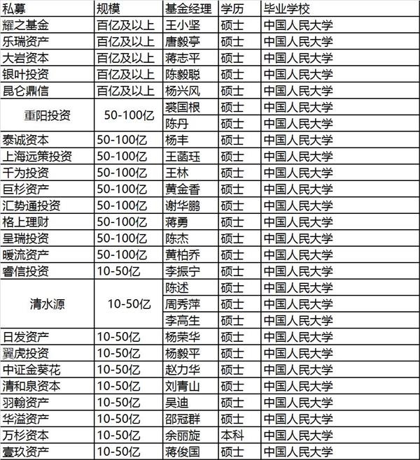 点击看大图 《人民的名义》有汉大帮