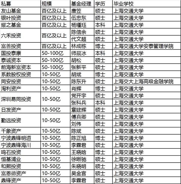 点击看大图 《人民的名义》有汉大帮