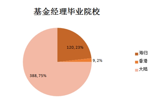 点击看大图 《人民的名义》有汉大帮