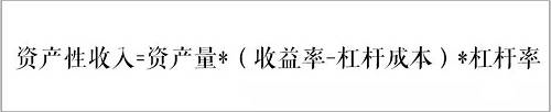 后台收到很多读者的留言，讨论关于资产、杠杆和收益率，也有很多人讨论了工资和非职务性收入之间的关系。