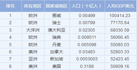 嘉丰瑞德
