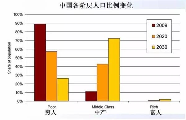 嘉丰瑞德
