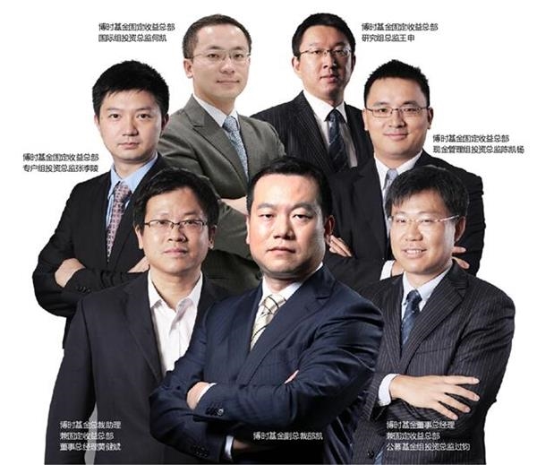 博时量化团队 