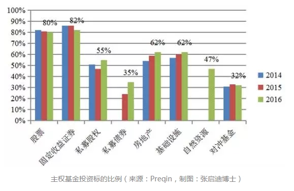 嘉丰瑞德