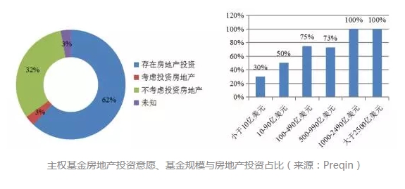 嘉丰瑞德