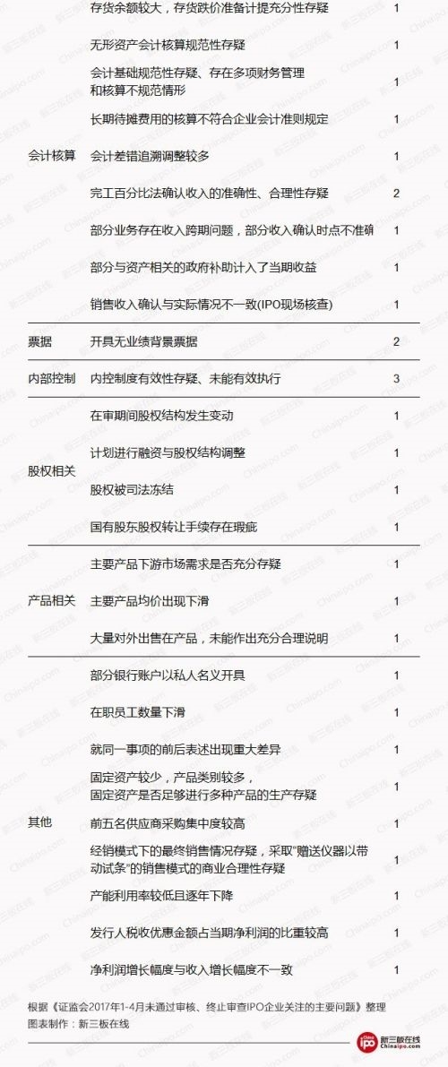 本图片由犀牛之星提供，未经允许禁止转载