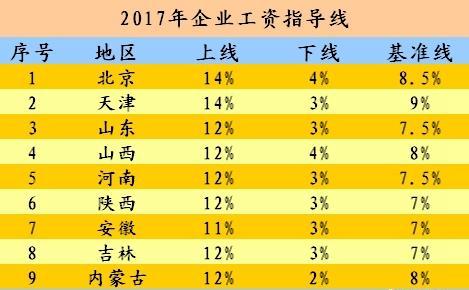 360截图20170804020913878.jpg