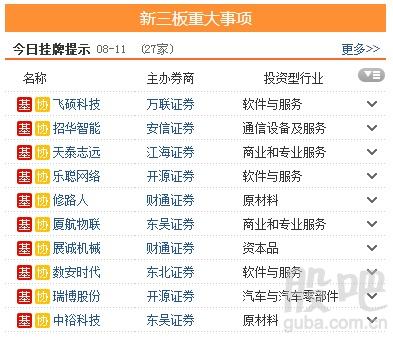 资料来源:<strong>东方财富Choice数据</strong>