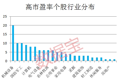 1_梁谦刚副本