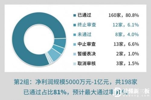 本图片由犀牛之星提供，未经允许禁止转载