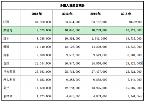 本图片由犀牛之星提供,未经允许禁止转载