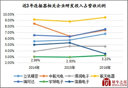 本图片由犀牛之星提供，未经允许禁止转载