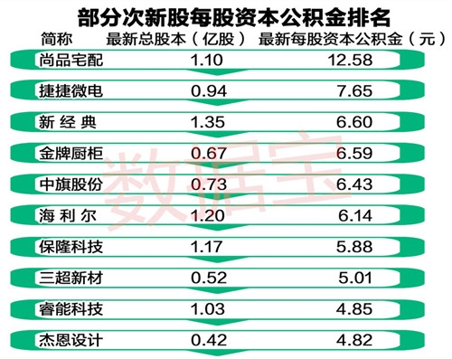 jn2_副本