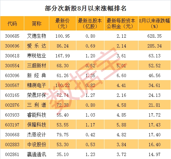 陈见南1_副本