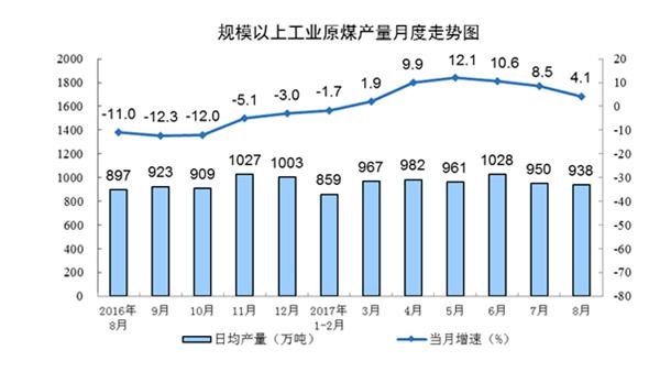 钢铁行业供给侧改革、去产能实施的成效已经显现,企业盈利大幅好转