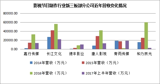 本图片由犀牛之星提供，未经允许禁止转载