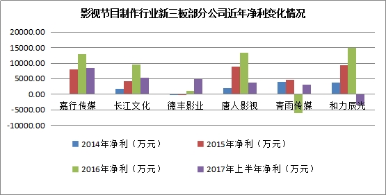 本图片由犀牛之星提供，未经允许禁止转载