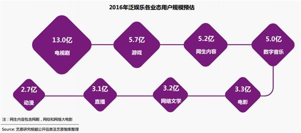 本图片由犀牛之星提供，未经允许禁止转载