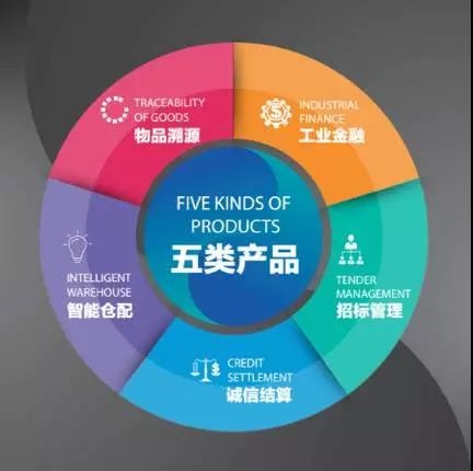 31微信图片_20171030203518