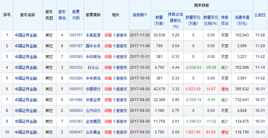 证金。png