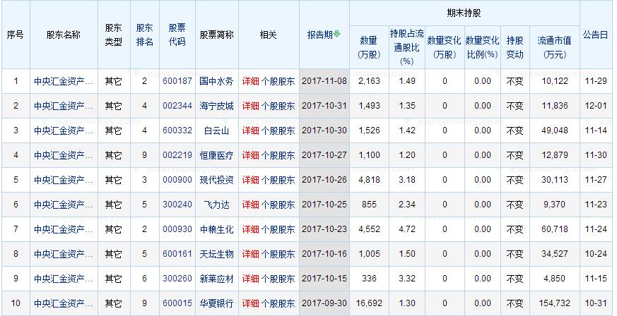 汇金。png