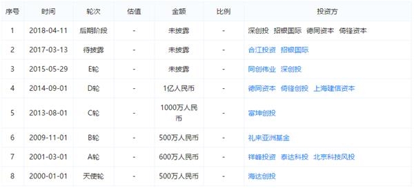 TIM截图20190320234407.png