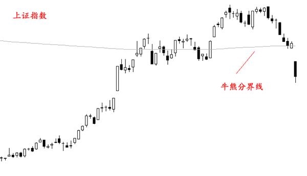 投资有风险,独立判断很重要