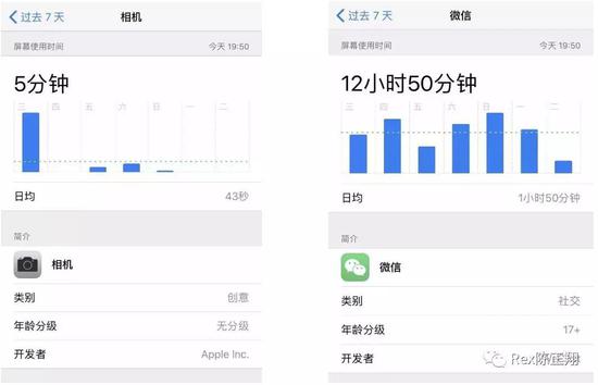 嗯嗯嗯嗯嗯 有趣