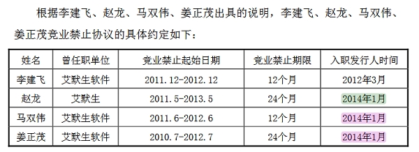 1579002631211543.png 图片1.png