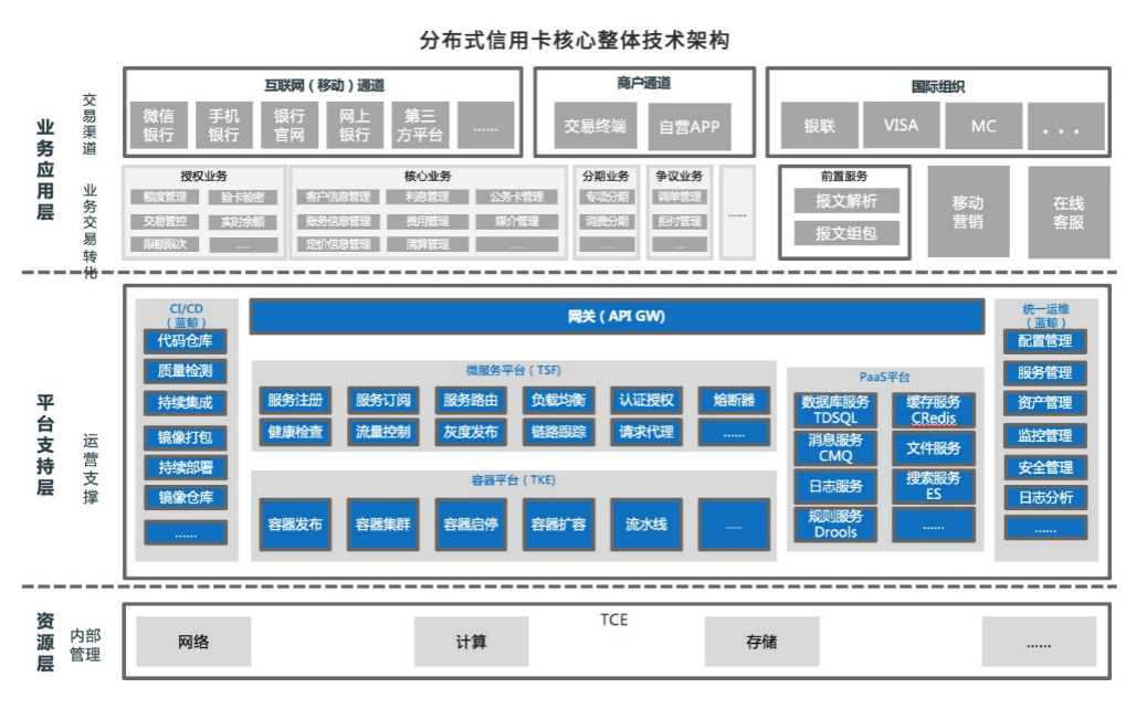 截屏2021-04-09 下午2.22.23.png