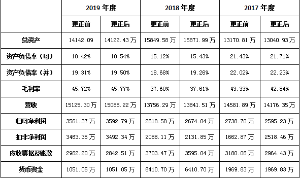 1626244642893232.jpg 图片图片。jpg