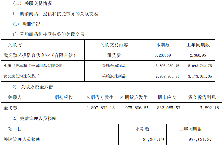 1626244809357341.png 图片1.png