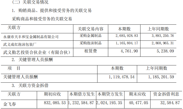 1626244819301122.png 图片2.png