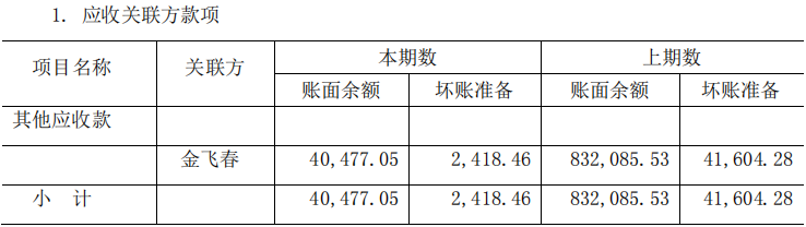 1626244832701069.png 图片3.png