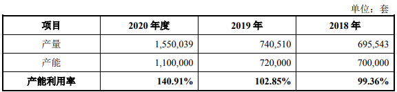 1626244868841508.png 图片4.png