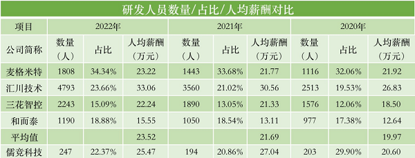 1691031076815073.png 图片11.png