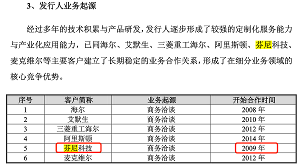 1691031136942701.png 图片14.png