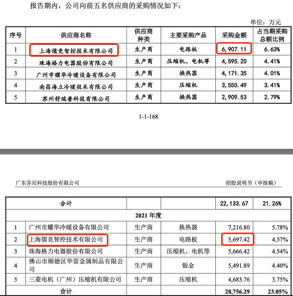 1691031160732796.png 图片16.png