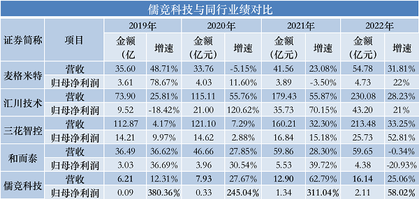 1691031184591427.png 图片17.png