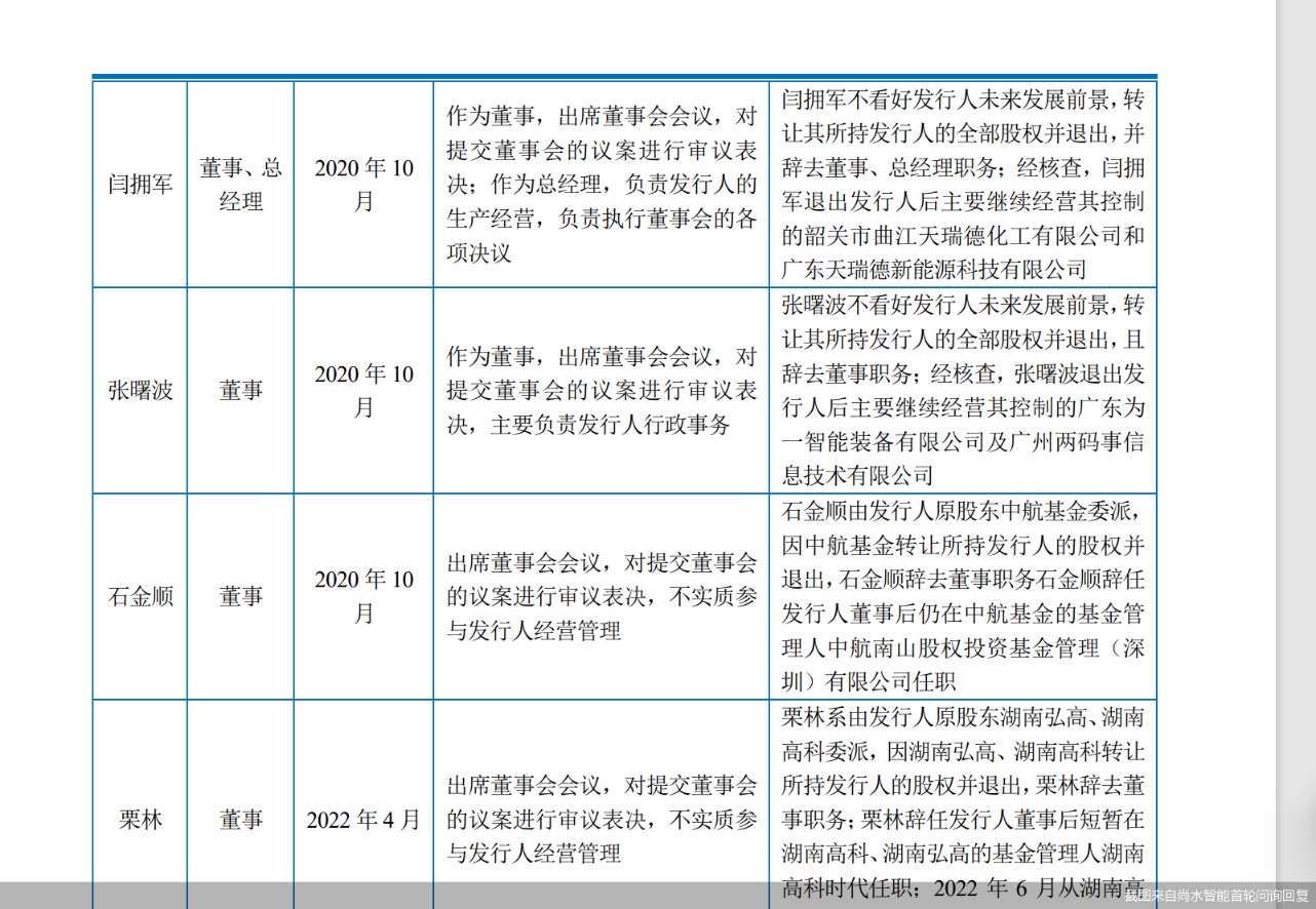 截图来自尚水智能首轮问询回复