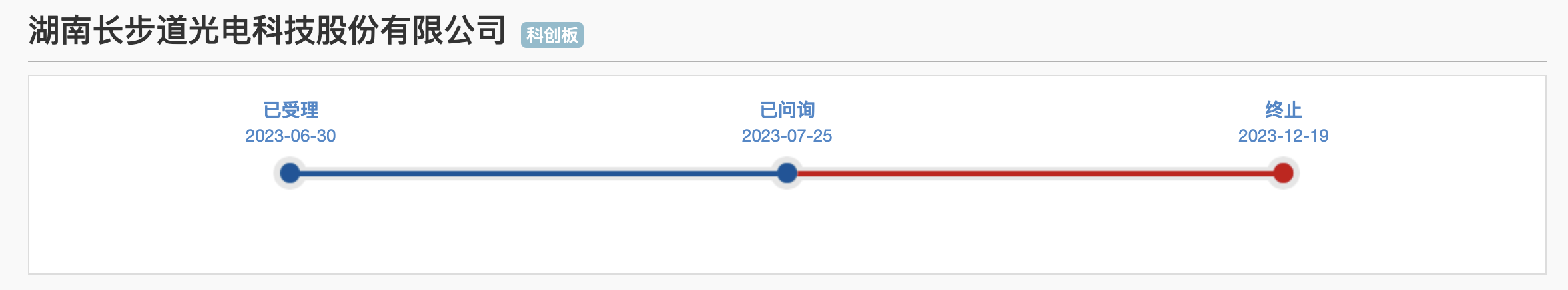 WX20231220-203846@2x.png