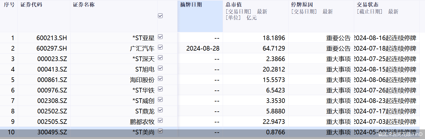 马换换 