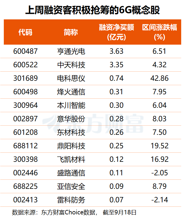 文档图片