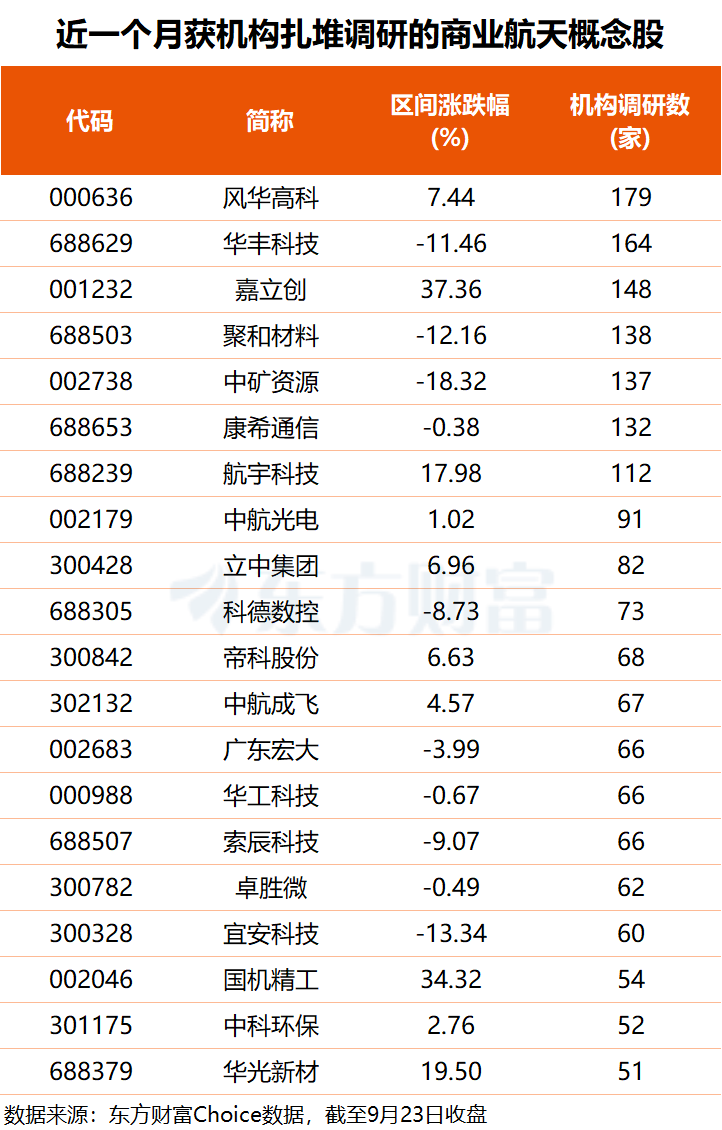 文档图片